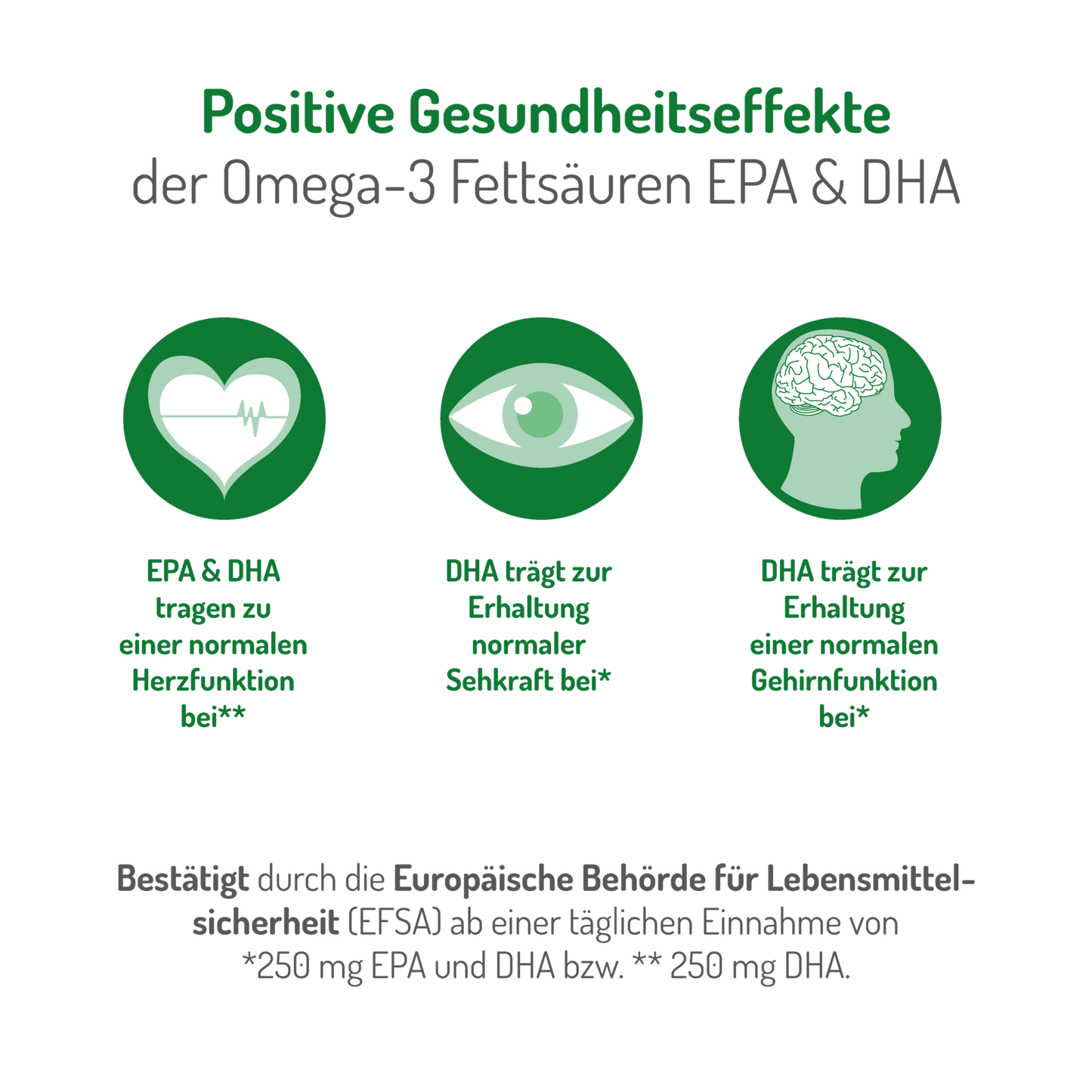 Norsan Omega-3 Vegan EPA