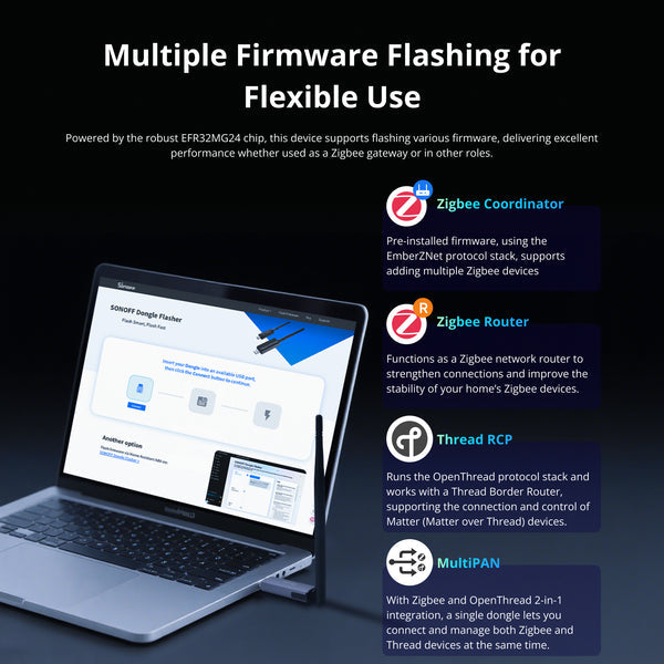 SONOFF Zigbee/Thread USB-Dongle | Dongle Plus MG24