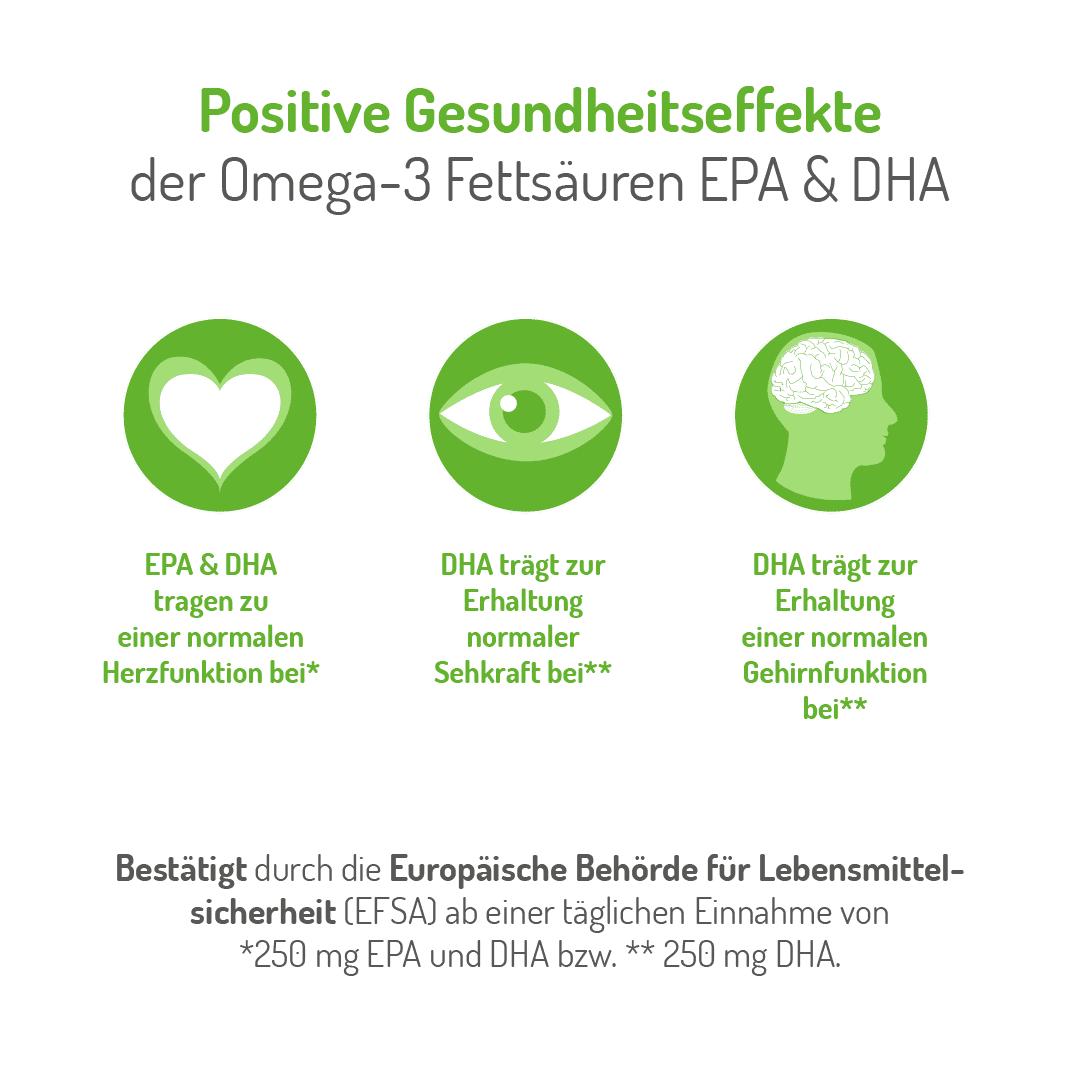 Norsan Omega-3 Vegan